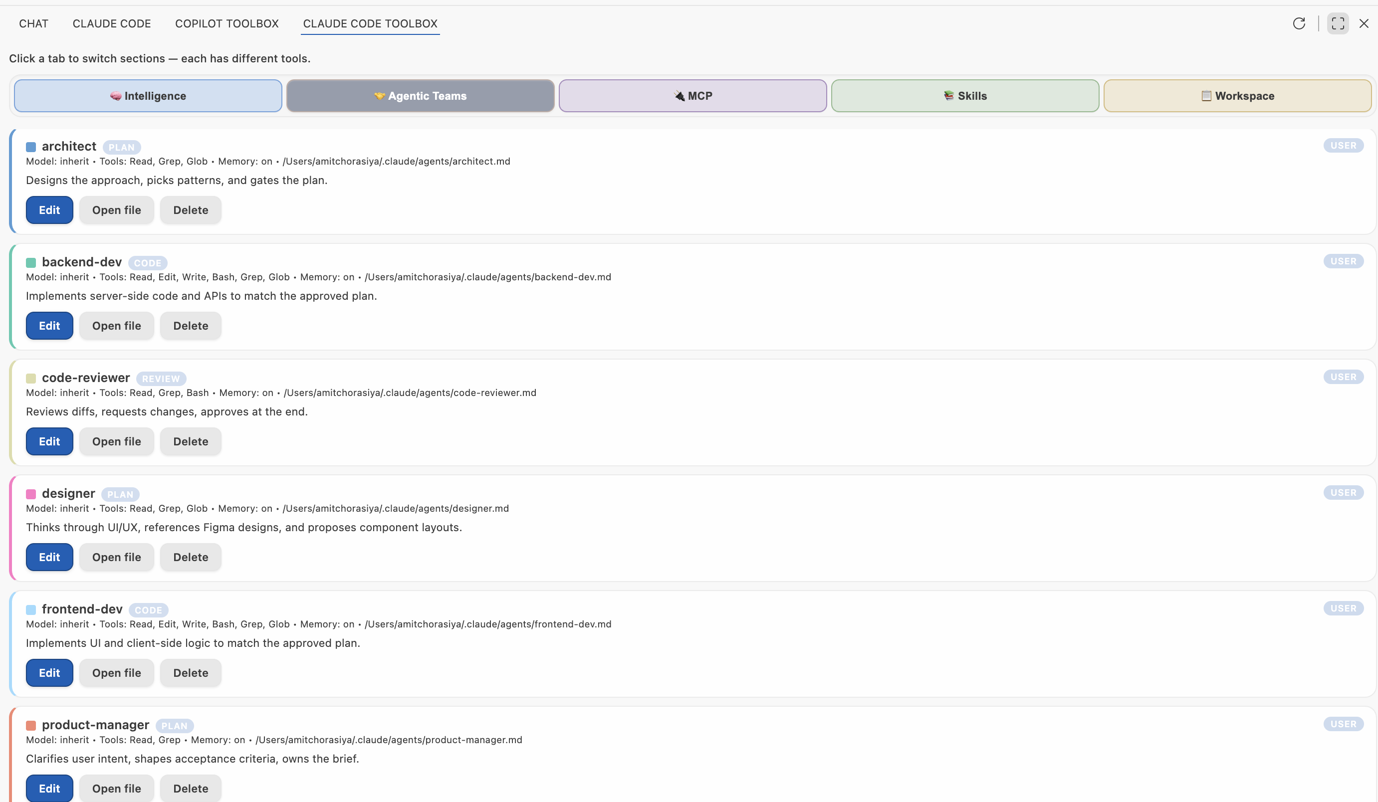 Agents: role-tagged, skill-backed, with per-agent long-term memory. Click to view fullscreen.